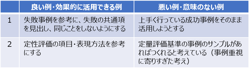 他社事例を活用する上での代表的な良し悪し
